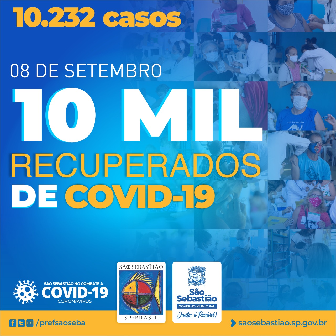 São Sebastião atinge a marca de 10.000 recuperados de Covid-19