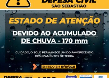 Defesa Civil informa que São Sebastião está em estado de atenção devido às chuvas