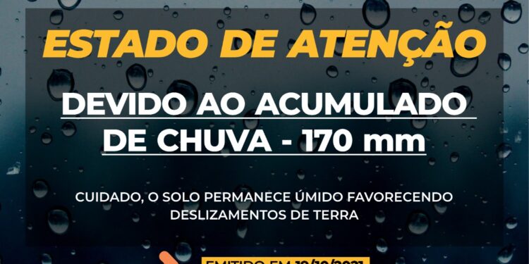 Defesa Civil informa que São Sebastião está em estado de atenção devido às chuvas