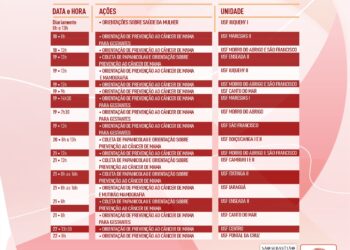 Outubro Rosa: confira as ações desta semana voltadas à prevenção ao câncer de mama