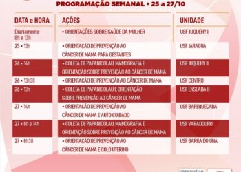 Outubro Rosa: confira as ações desta semana voltadas à prevenção ao câncer de mama