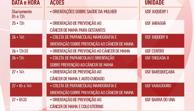 Outubro Rosa: confira as ações desta semana voltadas à prevenção ao câncer de mama