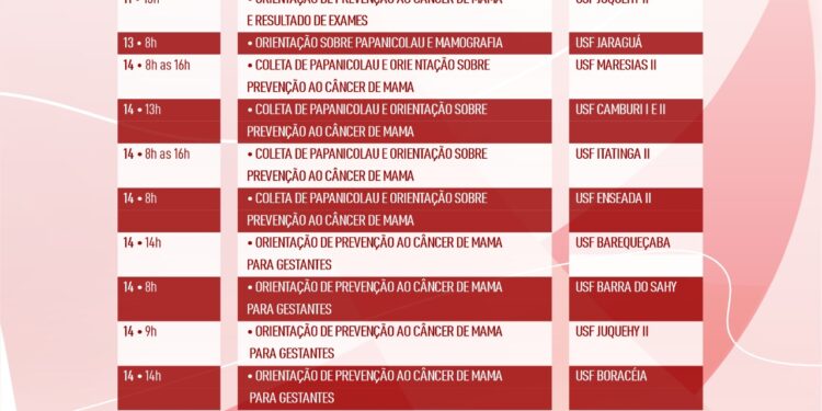Outubro Rosa: confira as ações desta semana voltadas à prevenção ao câncer de mama   