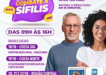 Prefeitura realiza testes rápidos em Semana de Combate à Sífilis   