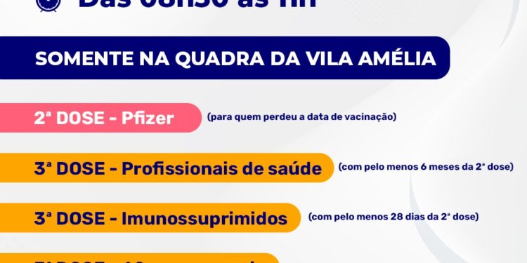 Nesta quinta-feira (4) São Sebastião aplica segunda dose de Pfizer e terceira dose para grupos específicos