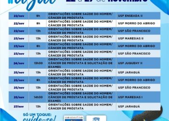 Novembro Azul: confira as ações desta semana voltadas à prevenção ao câncer de próstata