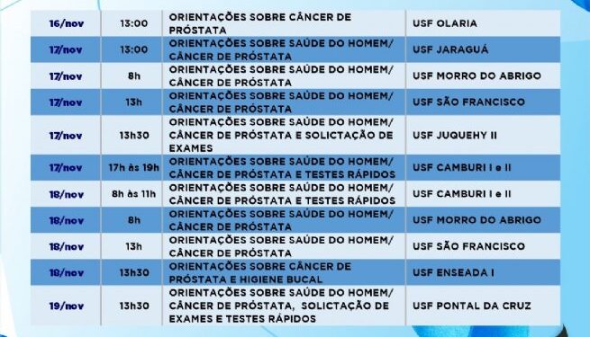 Novembro Azul: confira as ações desta semana voltadas à prevenção ao câncer de próstata