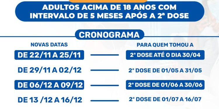 São Sebastião disponibiliza terceira dose para adultos acima de 18 anos que completaram a imunização há, pelo menos, cinco meses