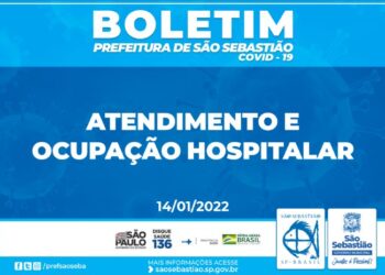 Boletim de Atendimento e Ocupação Hospitalar