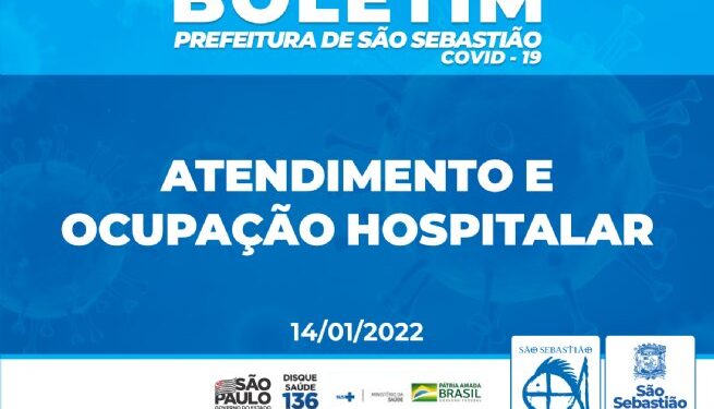 Boletim de Atendimento e Ocupação Hospitalar