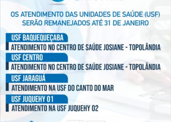 Unidades de Saúde da Família de São Sebastião remanejam atendimentos para minimizar impacto de afastamento de funcionários