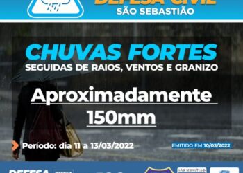 Defesa Civil de São Sebastião alerta para previsão de chuvas fortes e contínuas nos próximos dias