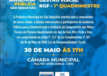 Prefeitura realiza audiência pública sobre metas fiscais do 1º Quadrimestre de 2022