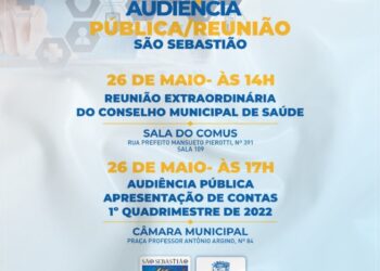 Prefeitura apresenta prestação de contas do 1.º quadrimestre da Saúde nesta quinta-feira (26)