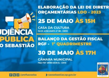 Prefeitura realiza audiência pública sobre metas fiscais do 1º Quadrimestre de 2022
