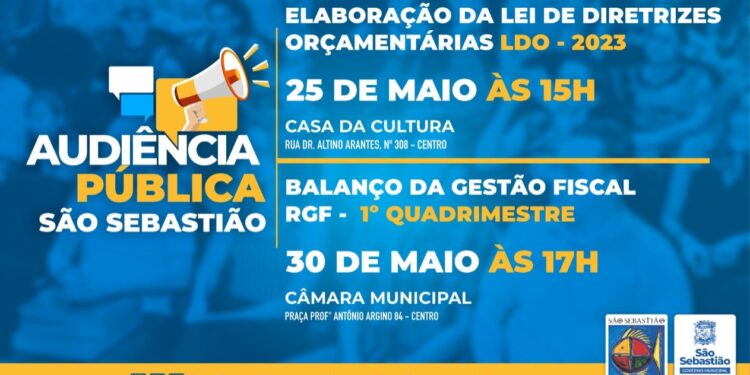 Prefeitura realiza audiência pública sobre metas fiscais do 1º Quadrimestre de 2022