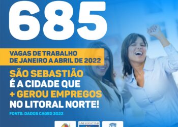 São Sebastião criou 685 vagas de emprego de janeiro a abril de 2022
