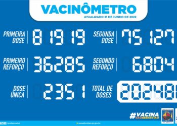 Prefeitura de São Sebastião – Vacinômetro