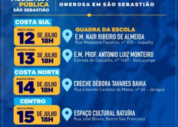 Primeira de quatro audiências públicas para apresentação da lei de regularização edilícia onerosa, promovidas pela Prefeitura, será hoje