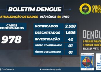 Prefeitura de São Sebastião – Boletim Dengue