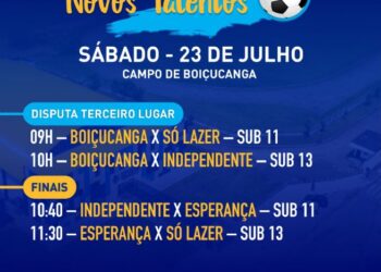 Prefeitura realiza final da Copa Novos Talentos neste sábado no Campo de Boiçucanga