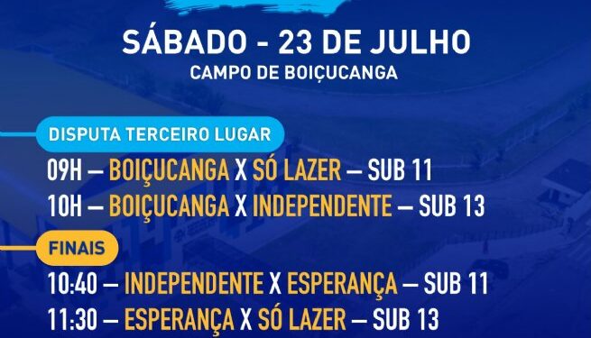 Prefeitura realiza final da Copa Novos Talentos neste sábado no Campo de Boiçucanga