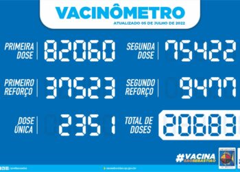 Prefeitura de São Sebastião – Vacinômetro
