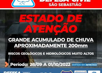 Prefeitura de São Sebastião alerta para acumulado de chuvas de até 200mm entre hoje (28) e sábado (1.º)