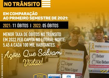 São Sebastião registra queda de 54,55% de óbitos no trânsito
