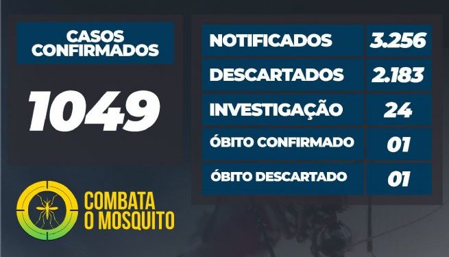 Prefeitura de São Sebastião – Boletim Dengue