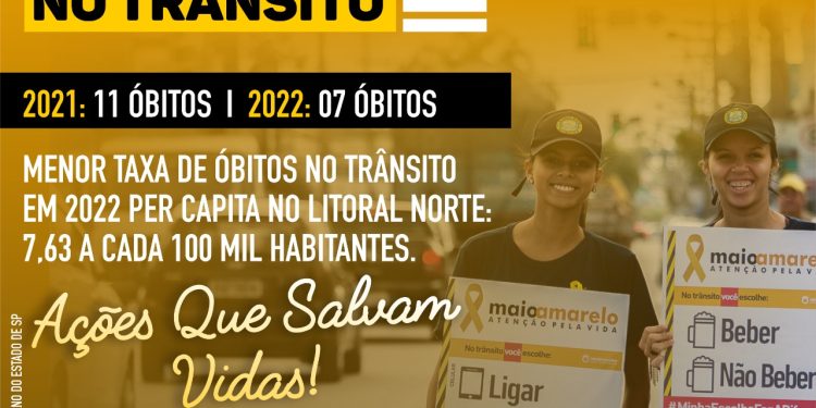 São Sebastião registra queda de 36,3% de óbitos no trânsito