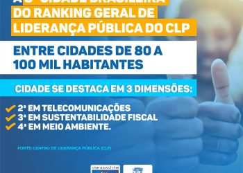 São Sebastião é a 8ª cidade brasileira do ranking de liderança pública entre cidades de 80 a 100 mil habitantes