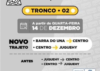 Prefeito Felipe Augusto notifica empresa SOU responsável pelo transporte municipal de São Sebastião após problemas com a linha tronco 2 