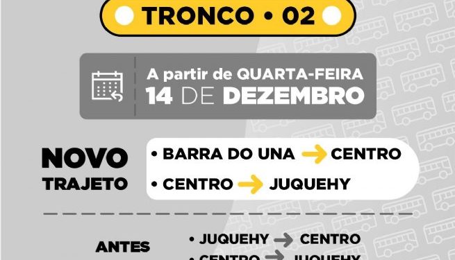 Prefeito Felipe Augusto notifica empresa SOU responsável pelo transporte municipal de São Sebastião após problemas com a linha tronco 2 