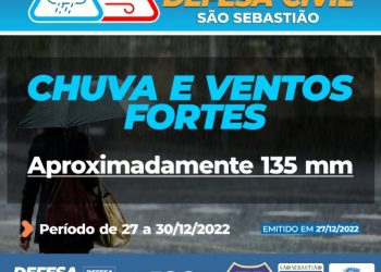 Prefeitura alerta para chuvas intensas acompanhadas por descargas elétricas, vento forte e granizo entre terça (27) e sexta-feira (30)
