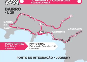 Linha L25 percorre bairros de Cambury e Boiçucanga