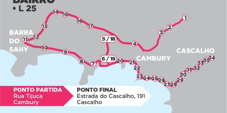 Linha L25 percorre bairros de Cambury e Boiçucanga