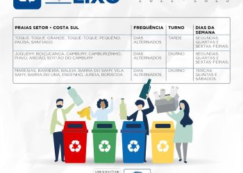 Prefeitura intensifica coleta de lixo orgânico e reciclável para a temporada de verão 2022/2023