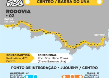 Linha Tronco 2 (Barra do Una/Centro) tem seis novos ônibus funcionando nos horários de pico