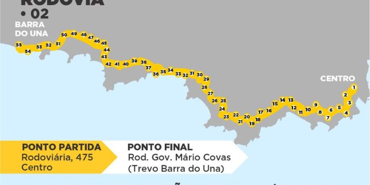 Linha Tronco 2 (Barra do Una/Centro) tem seis novos ônibus funcionando nos horários de pico