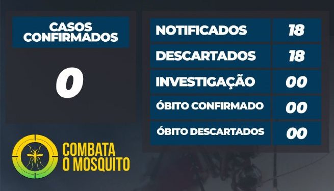 Prefeitura de São Sebastião – Boletim Dengue