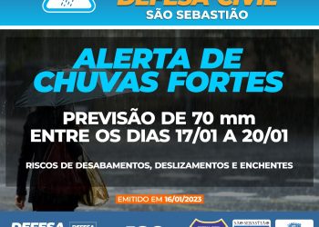 Prefeitura de São Sebastião alerta para chuvas intensas e ventos fortes entre terça (17) e sexta-feira (20)