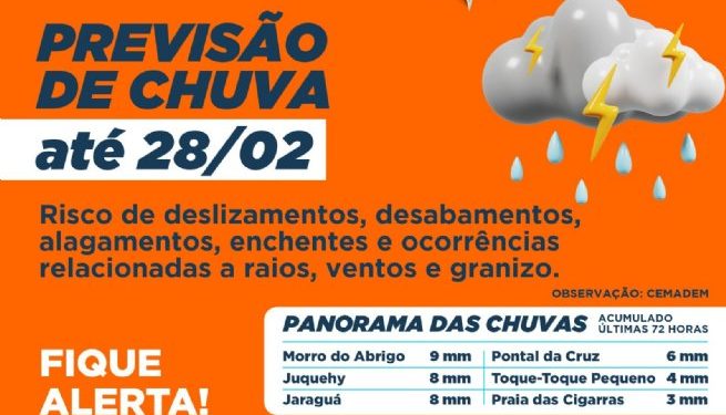 Defesa Civil de São Sebastião alerta para previsão de chuva até à terça-feira (28) 