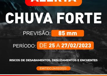 Defesa Civil de São Sebastião alerta para previsão de forte chuva do sábado(25) à segunda-feira    