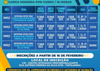 CIP está com inscrições abertas para cursos profissionalizantes gratuitos on-line