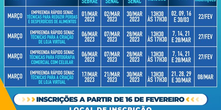 CIP está com inscrições abertas para cursos profissionalizantes gratuitos on-line