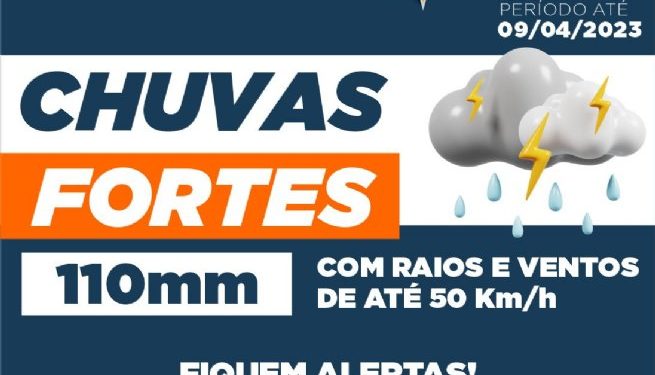 Defesa Civil de São Sebastião alerta para chuvas de 110 mm e ventos fortes no feriado da Semana Santa