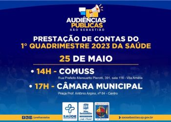 Prefeitura de São Sebastião apresenta prestação de contas do 1.º quadrimestre de 2023 da Saúde nesta quinta-feira