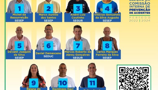 Candidatos à eleição da CIPA da Prefeitura de São Sebastião têm até 22 de setembro para realizar propaganda