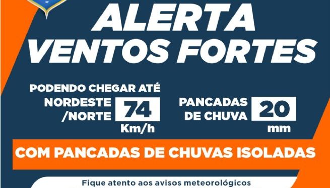 Defesa Civil alerta para ventos de até 74 km/h neste final de semana